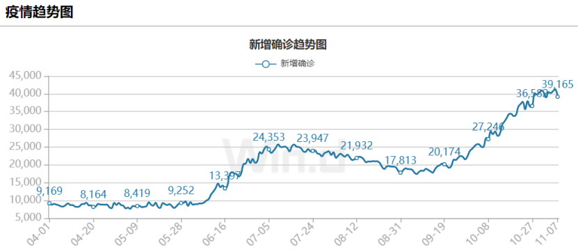 疫情封城城市名单揭秘，挑战与应对策略探讨