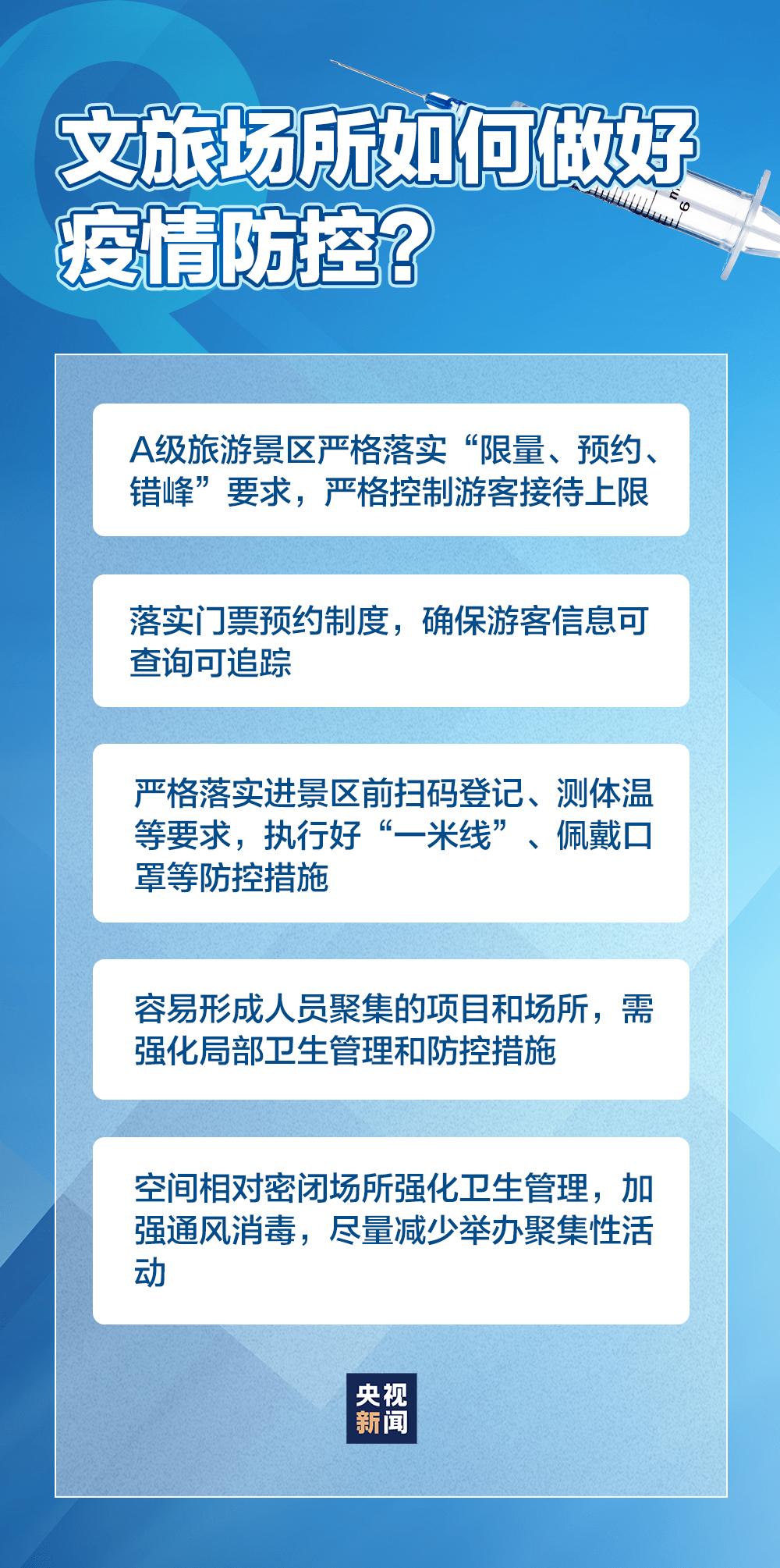 第一次疫情解封时刻，回顾与前瞻