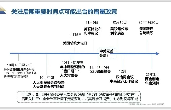 疫情风险解除的时间节点及未来展望分析