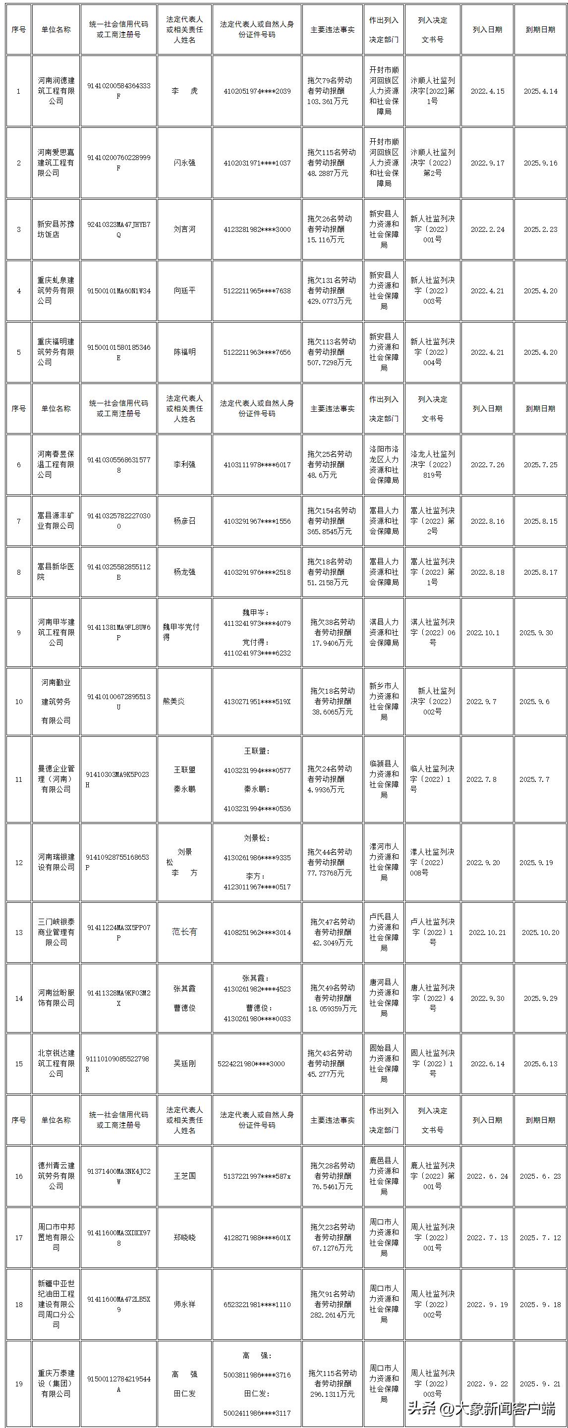 未来展望，2025年春节疫情趋势分析