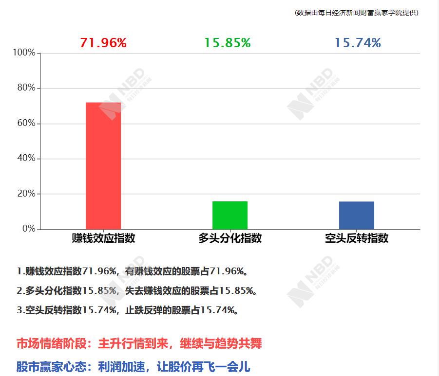 新冠疫情出现时间及其全球影响