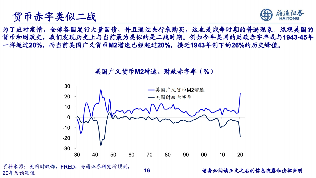 疫情结束展望与未来之路，到2025年的可能性与期望