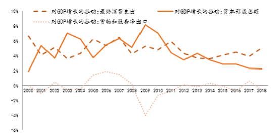 疫情期间股票市场的投资机遇与挑战，涨价最厉害的股票分析