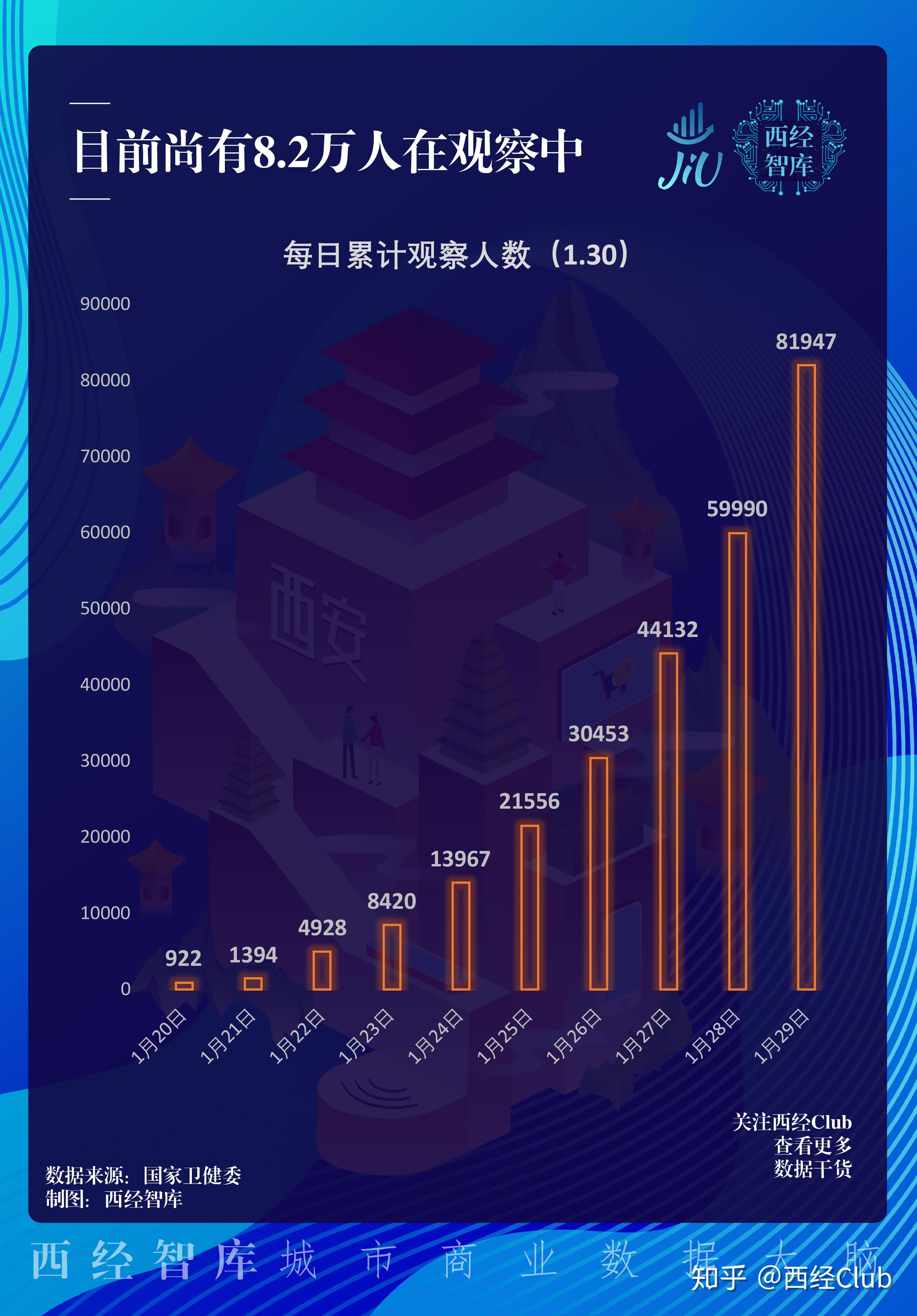 关于疫情在年末爆发的深度研究与探讨（2019年12月）