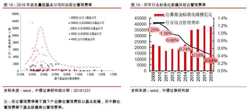 疫情期间股票潜力展望，深度分析股票选择与发展趋势