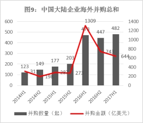 疫情之下哪些股票大涨，资本市场的机遇与挑战分析