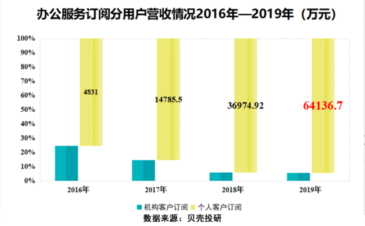 疫情之下哪些股票大涨，资本市场的机遇与挑战分析