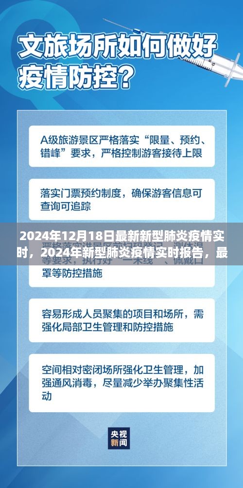 呼市2024新冠疫情最新动态及应对策略综述