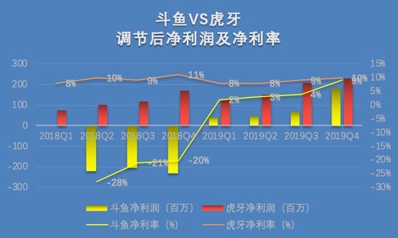 疫情全面回顾，哪一年？以及未来的展望