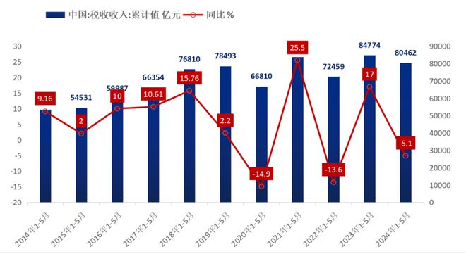 疫情起源回顾与反思，疫情发生的年份及其影响