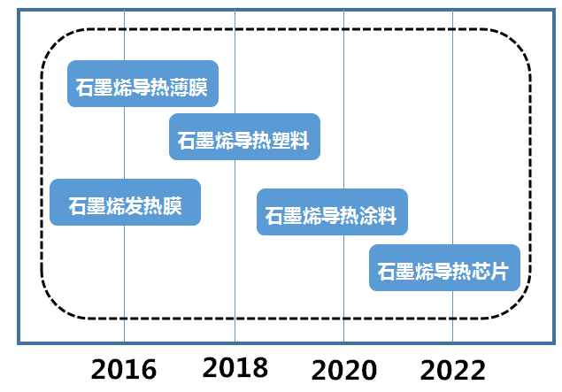 上海疫情控制的时间节点与策略解析