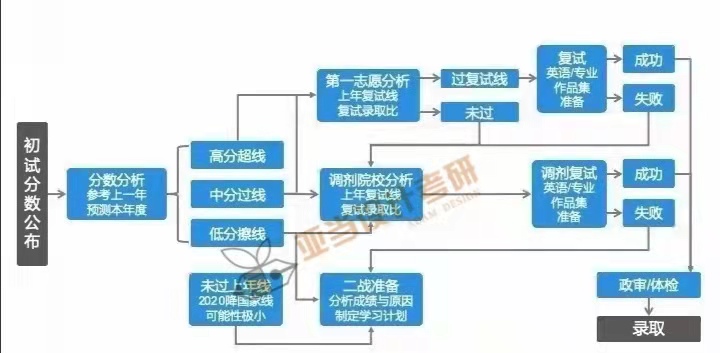 上海疫情控制的时间节点与策略解析