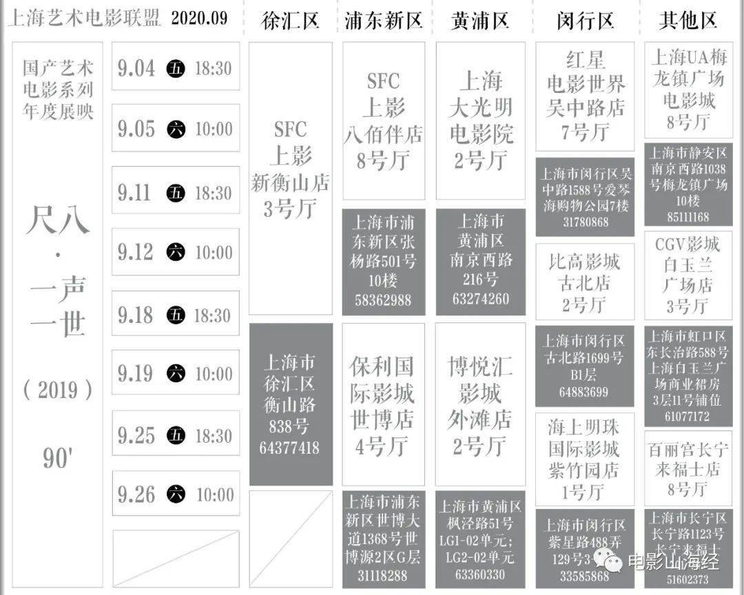 上海疫情起始年份探究，历史回顾与启示