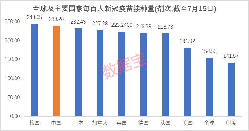 上海疫情爆发时间及影响概述