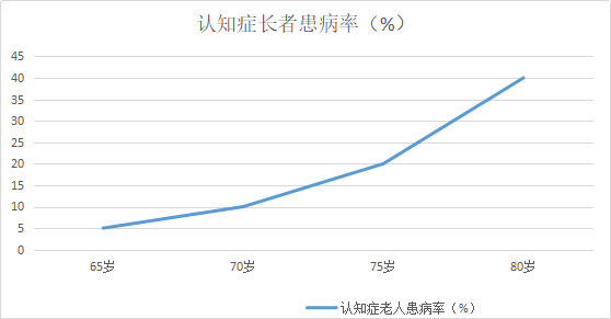 上海疫情爆发与结束时间，回顾历程，前瞻未来