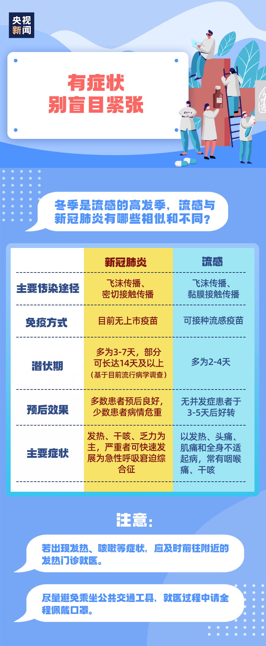 疫情挑战与希望并存——2021年第一季度回顾与展望