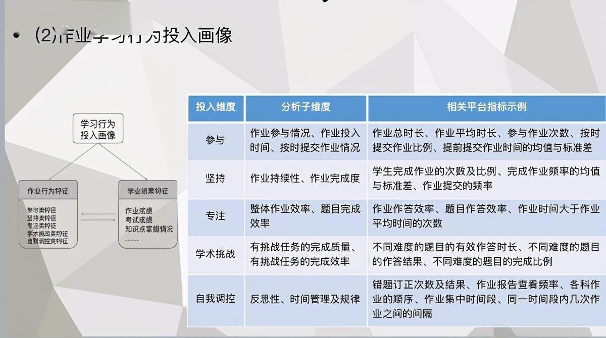 上海疫情起始时间与影响概述