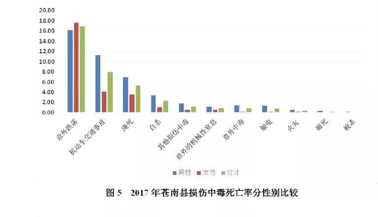 去年疫情死亡人数统计及其社会影响分析