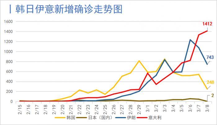 武汉疫情封城始末，生命与希望的较量