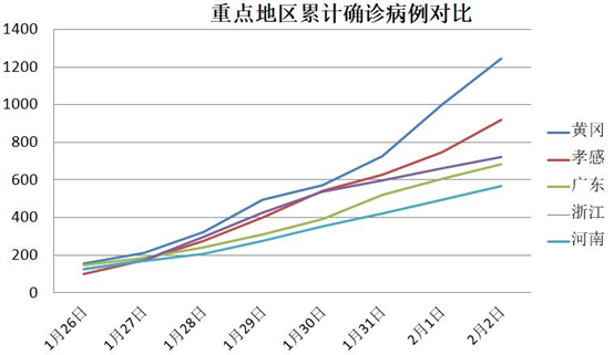 疫情封城挑战与应对策略