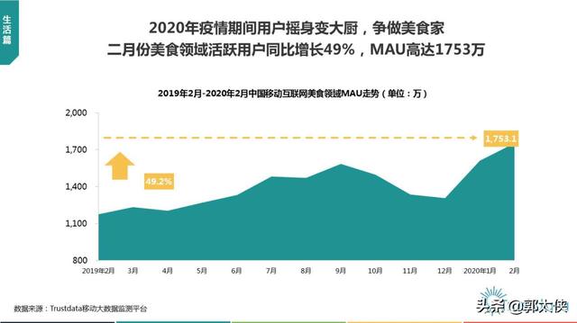 上海2020年疫情概况总结分析