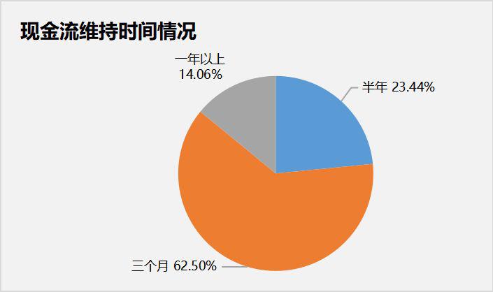 中国新冠疫情结束时间及其影响分析