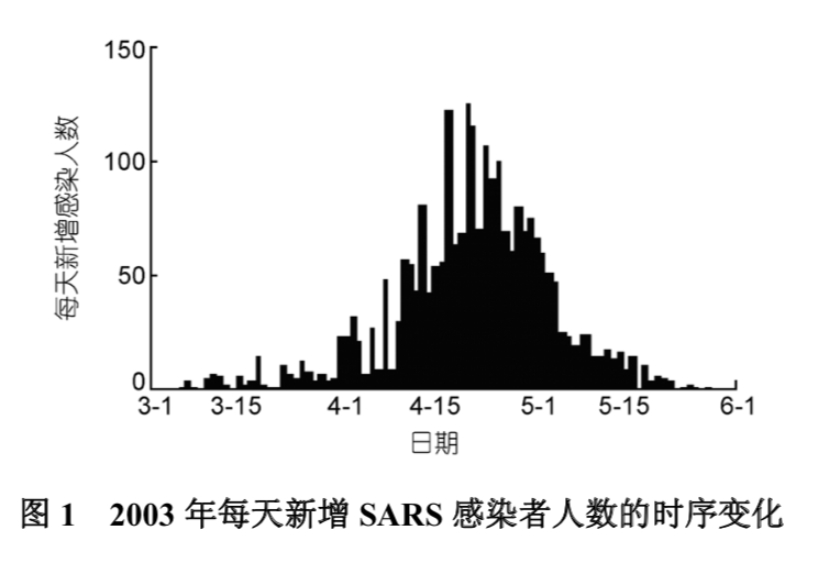 新冠病毒疫情结束时间预测与未来应对策略探寻