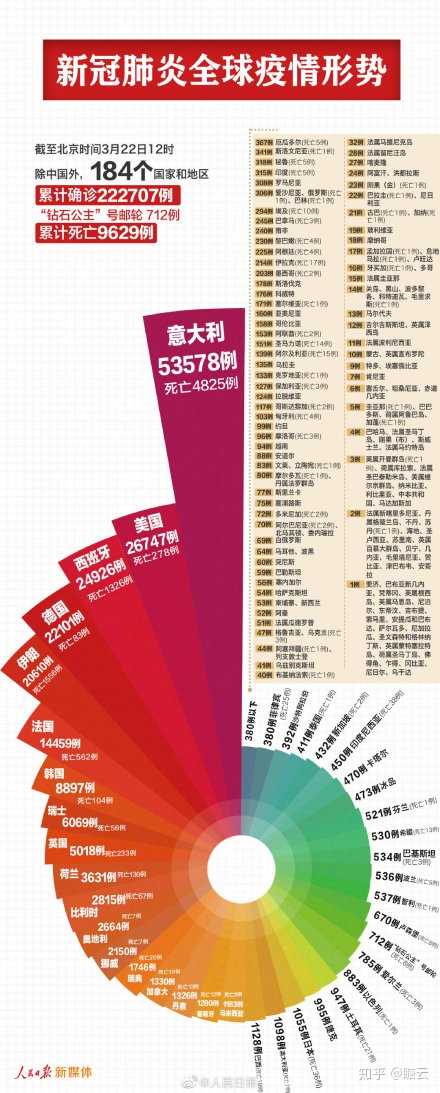 全球共同抗击疫情历程回顾，疫情起源与全球行动时刻