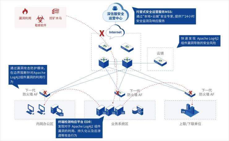 回顾国内新冠疫情历程与防控措施，疫情爆发时间线梳理