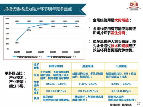 疫情起源探究，历史节点回顾与未来展望