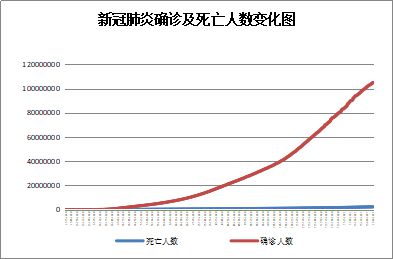 上海疫情结束时间预测分析与未来展望