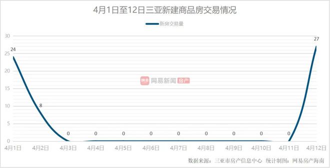 疫情开启时间与影响概述