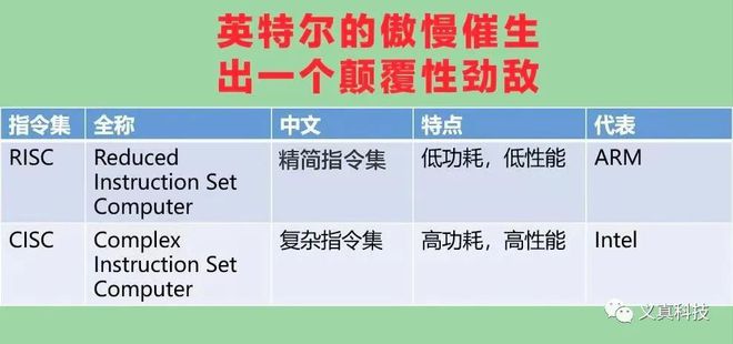 疫情起源与历程回顾，从起源至今的梳理