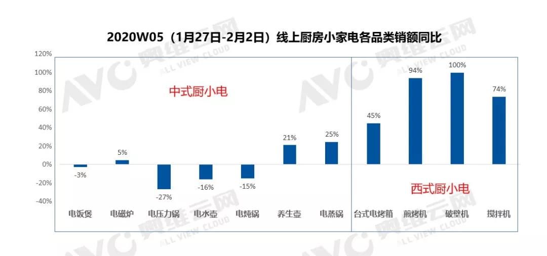 肺炎疫情未来走向及应对之策，探寻过去与未来的平衡点