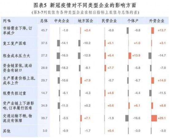 肺炎疫情起源时间与全球影响，一场全球性的挑战