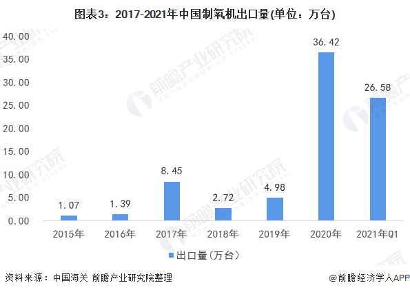 北京疫情严峻时期及其深远影响