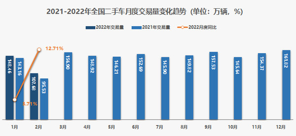 北京疫情起始时间及影响概述