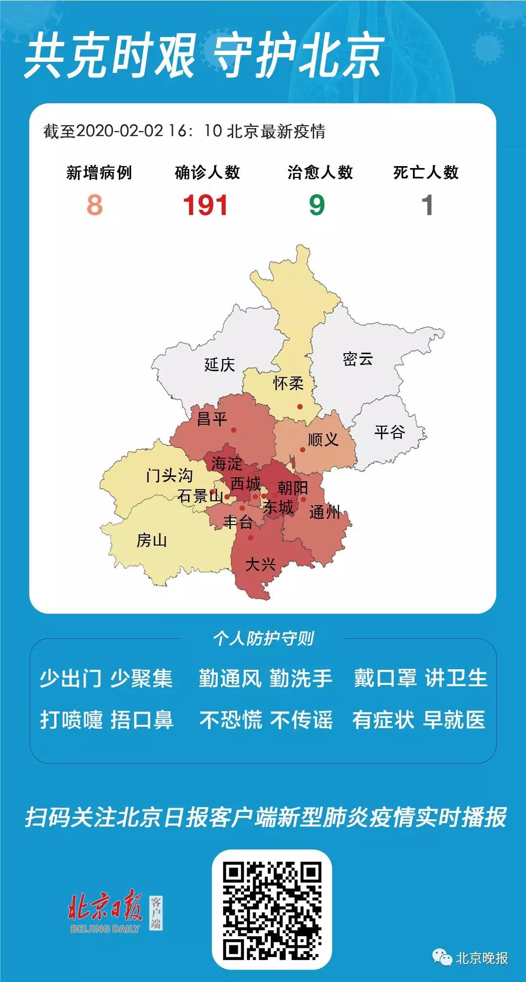 北京疫情爆发时间及影响概述