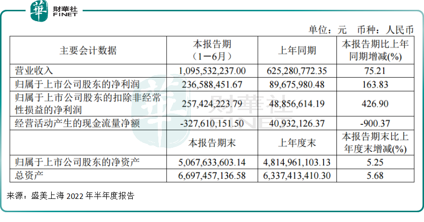 北京疫情放开时间及影响概述