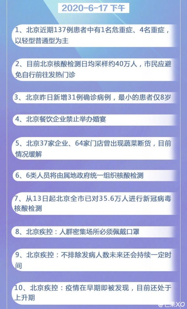 北京新发地疫情回顾与反思，起止时间揭秘