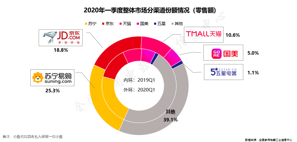 疫情下的中国家庭，挑战与应对策略