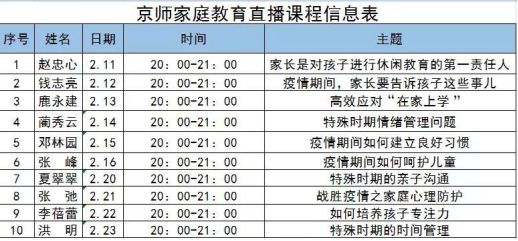 疫情期间家教问题探讨，家庭教育与防疫需求的平衡之道