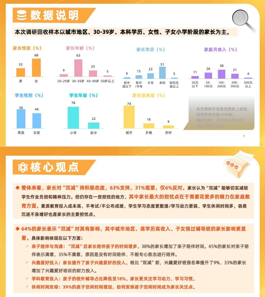 疫情下家庭教育现状调查报告