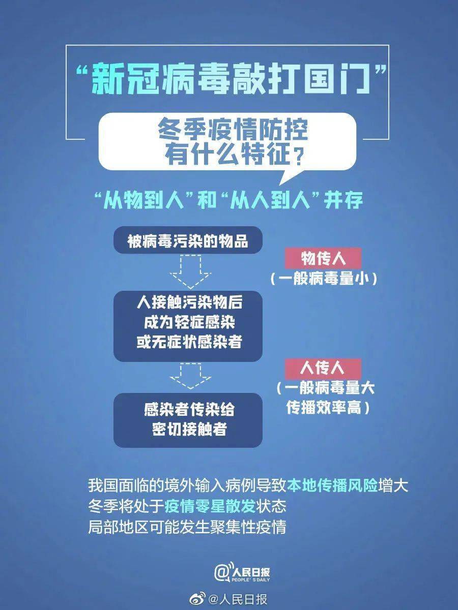 新冠疫情防控结束时间预测与深度反思