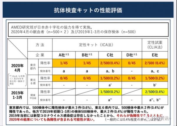 新冠疫情防控结束时间预测与深度反思