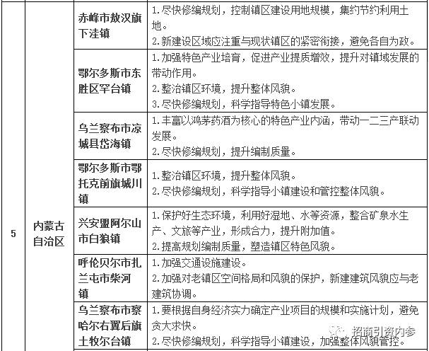 住建部疫情延期三个月文件深度解读与影响分析