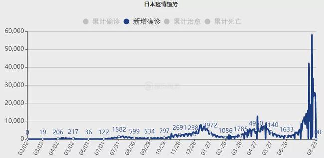 中国疫情结束时间预测，2023年的希望与挑战展望