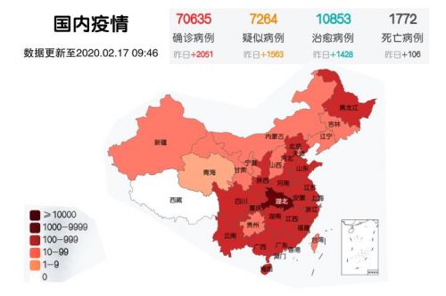 疫情最新通报，12月7日更新报告概览