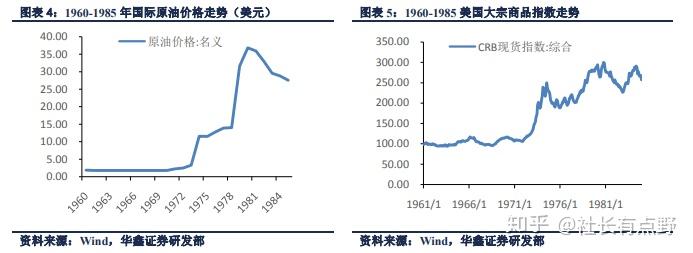 疫情后经济下行的原因深度解析