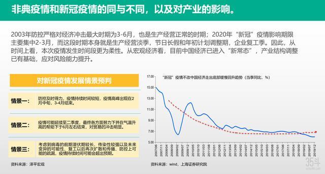 疫情后经济下行的原因深度解析